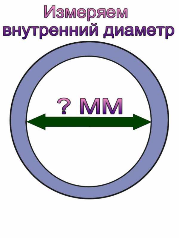 Шарики какого диаметра нужны для реболла мтк чипов мобильных телефонов