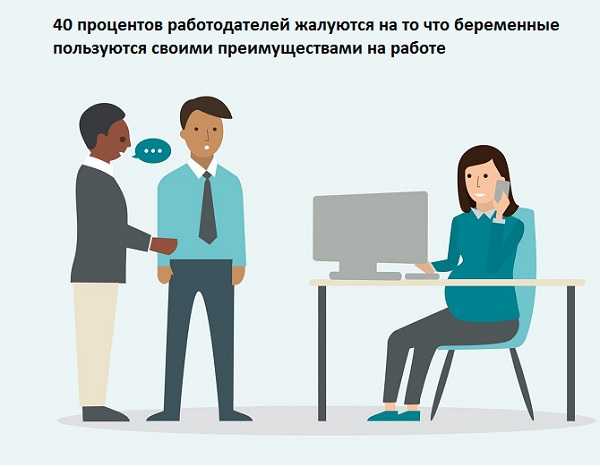 Могут уволить беременную с работы – Могут ли уволить беременную женщину