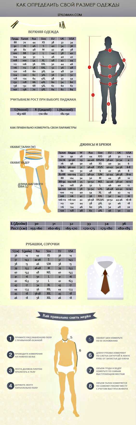 Как измерить размер одежды для женщин самостоятельно в домашних условиях фото