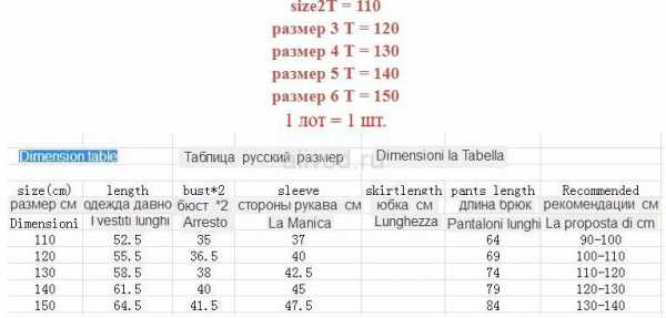Размер 130. Таблица китайских размеров детской одежды. Китайский размер 130 детский. Размер детской одежды Китай на русский. Размер 130 китайский на какой рост.