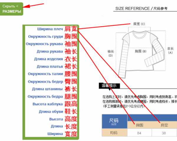 Китайские размеры. Обозначение размеров на китайском. Китайские обозначения размеров одежды. Размеры по китайски.
