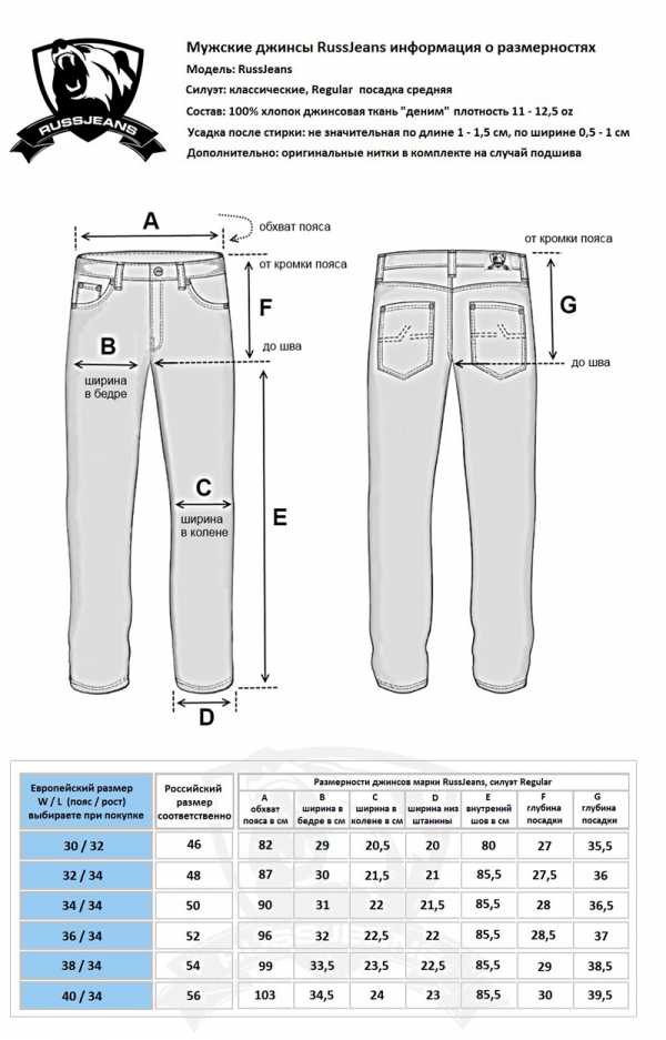 джинсы мужские размеры таблица размеров