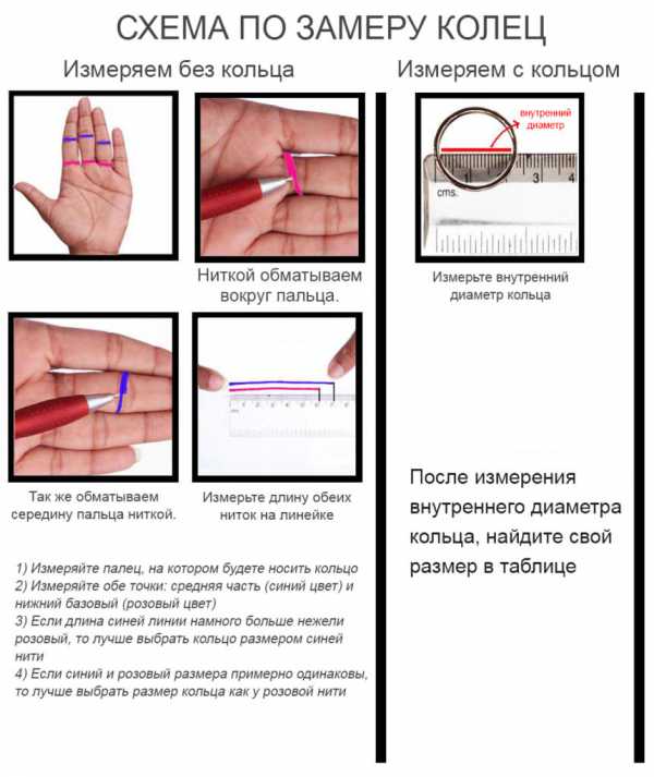Как определить размер пальца по фото